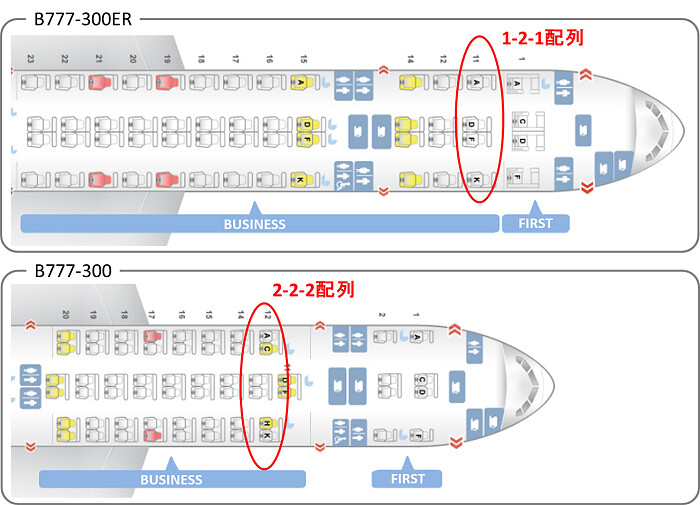 171201 シンガポール航空B777-300ERとB777-300の違い