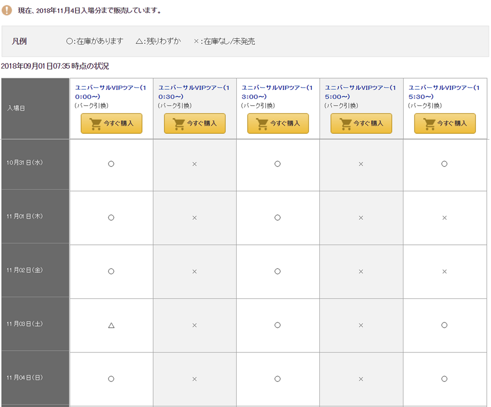 180901 ユニバーサルVIPツアー在庫状況