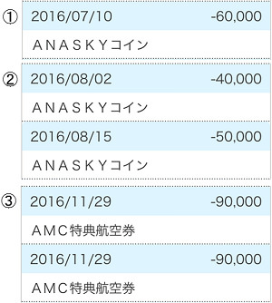 160523 マイル使用実績